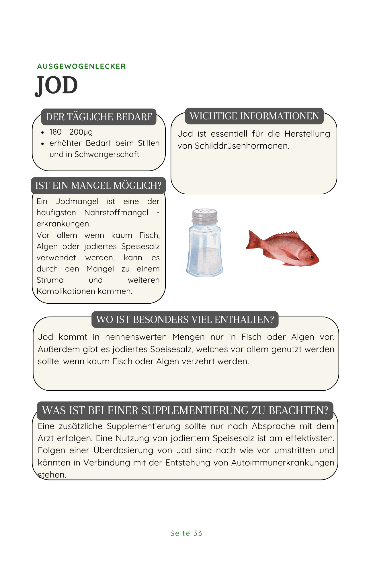 Mikronährstoff Ratgeber E-Book