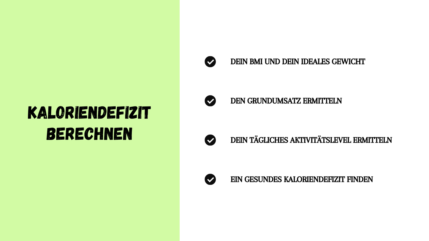 Online Minikurs ,,Abnehmen ohne Verzicht''