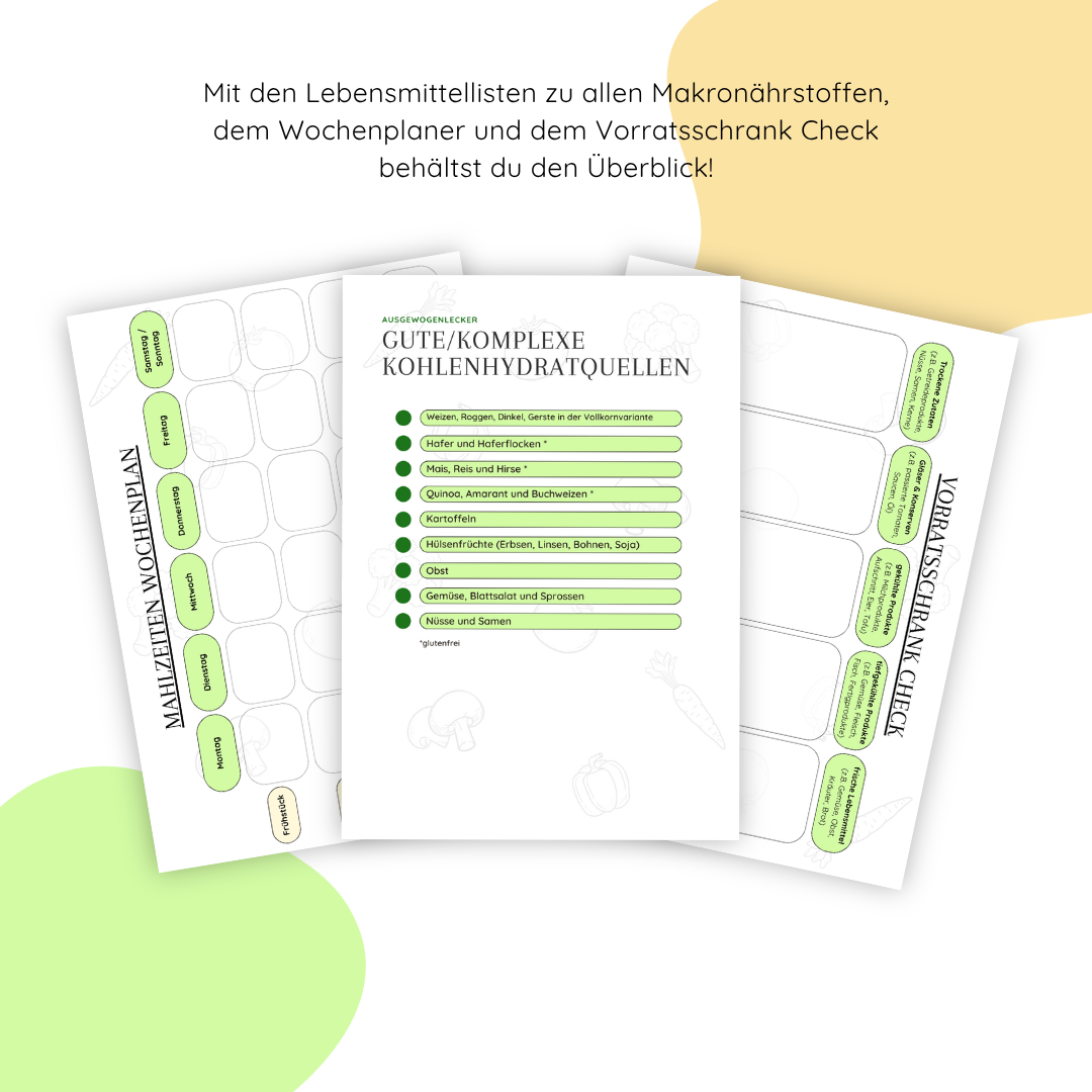 Mahlzeitenplaner, Einkaufshilfen und Lebensmittellisten