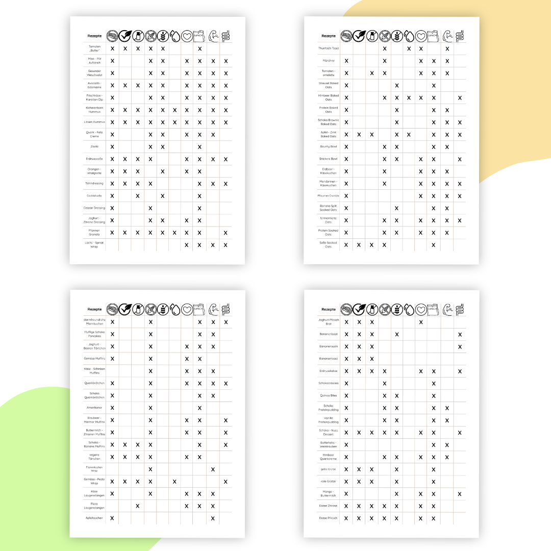 ,,Gesund kann Jeder! 2.0'' Hardcover Kochbuch NEUAUFLAGE